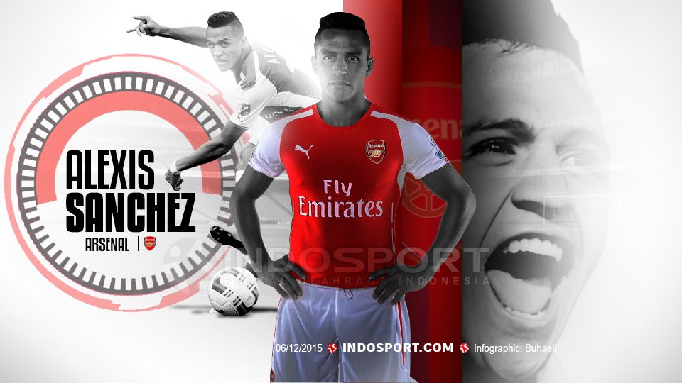  Copyright: © Grafis: Eli Suhaeli/INDOSPORT